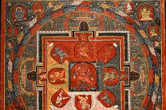 08-1 Mandala of Raktayamari Attributed to Mikyo Dorje, 14C, Tibet - New York Metropolitan Museum Of Art